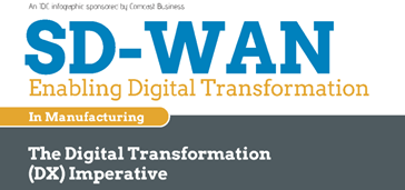 03_21_sd-wan-infographic_manufacturing 03_21_sd-wan-infographic_manufacturing