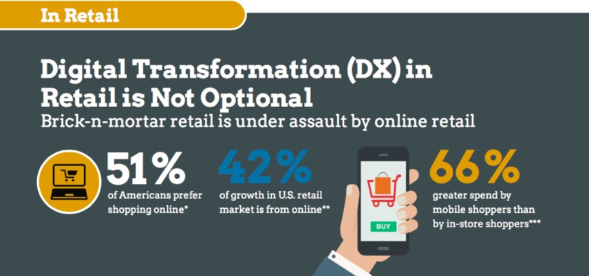 01_11_sdwan_enabling_digital_transformation