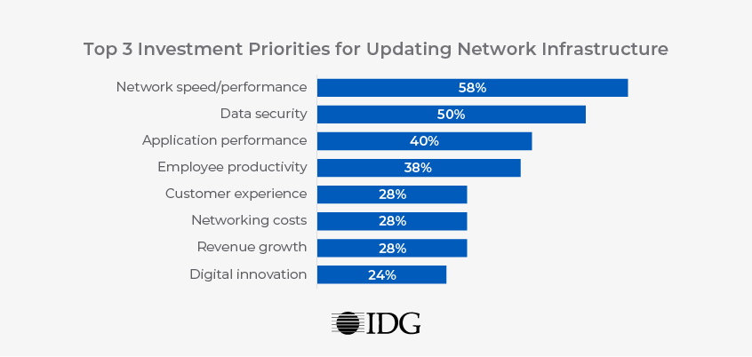 CCB_SummerContent-Community_Blog02_Header