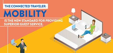 comcast-community_hospitality-infographic_856x402_v1b Connected traveler infographic hero