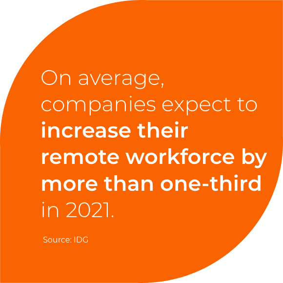 two pointed call out - workforce fact