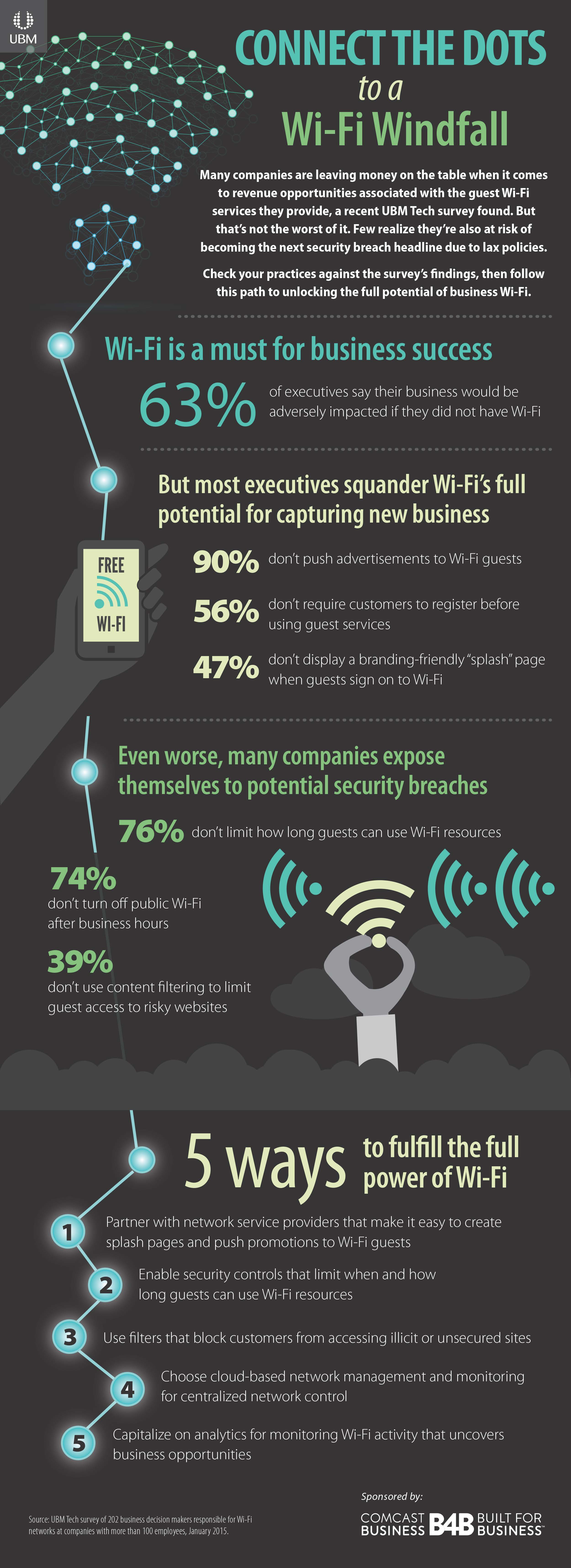 comcast_connect_the_dots_infographic-v2-1