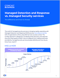 Managed Detection Response PDF